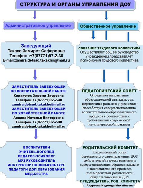 бадк|Сведения о профессиональной образовательной организации